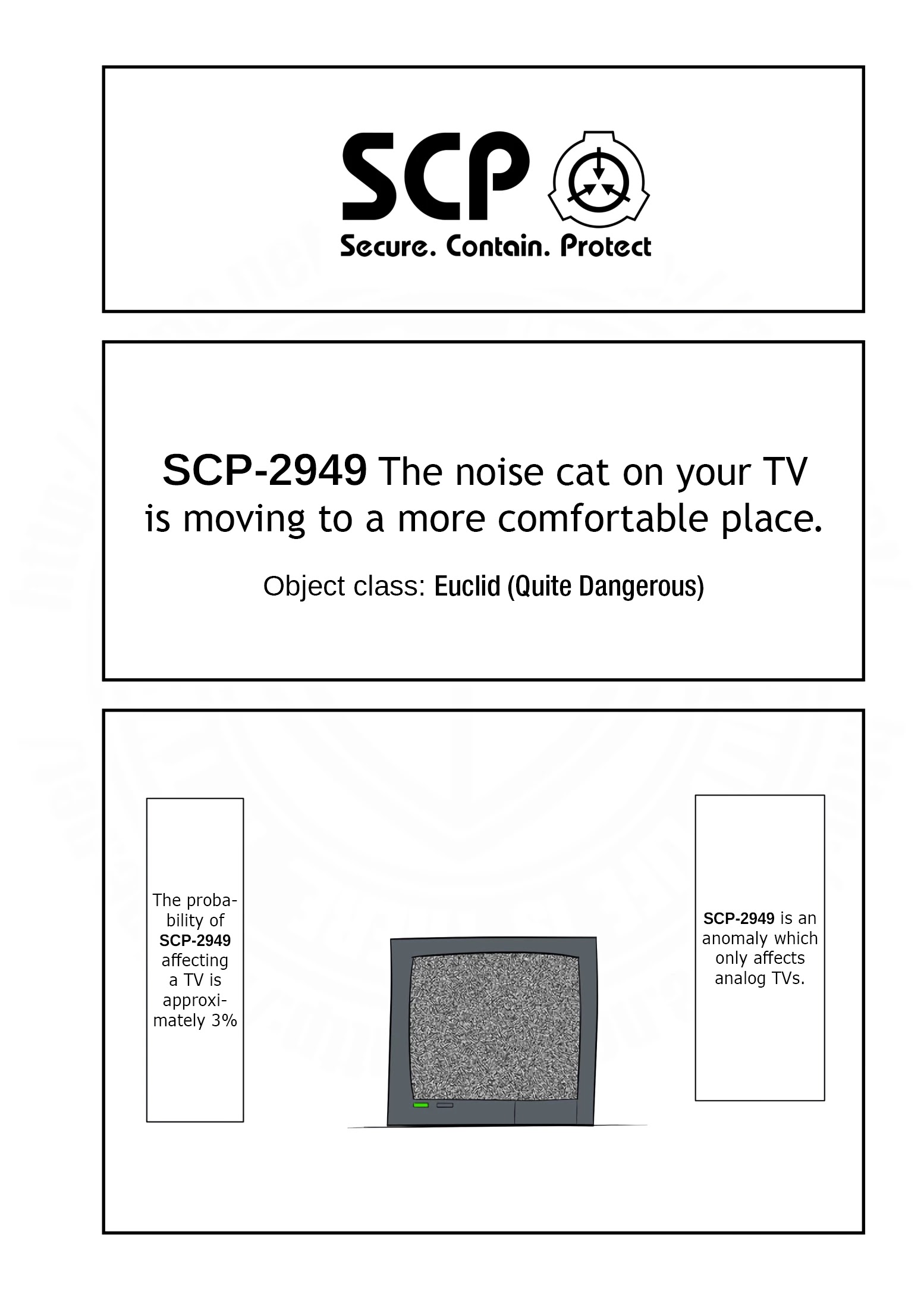 Oversimplified Scp Chapter 173: Scp-2949 