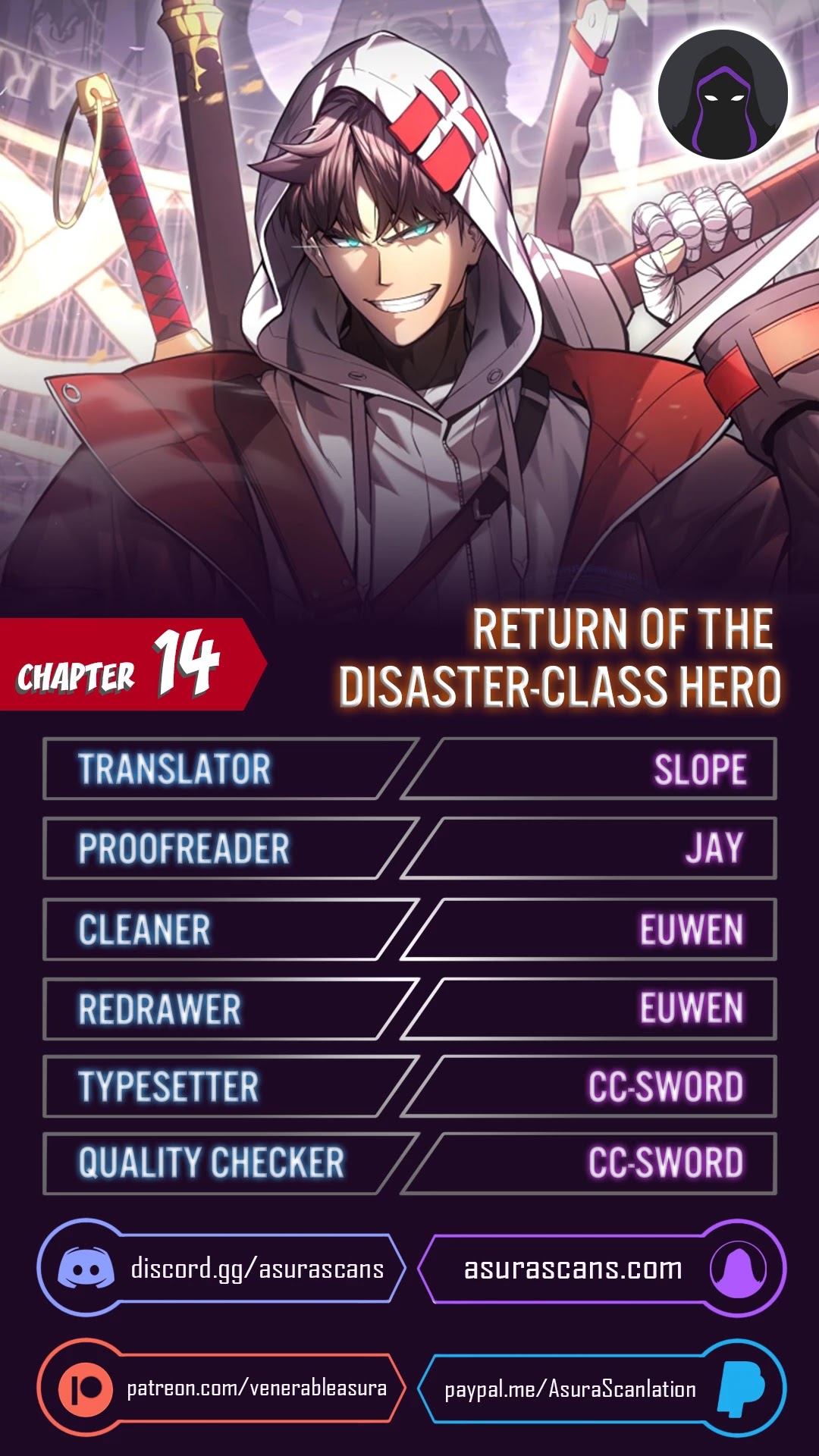 The Return Of The Disaster-Class Hero Chapter 14 - Picture 1