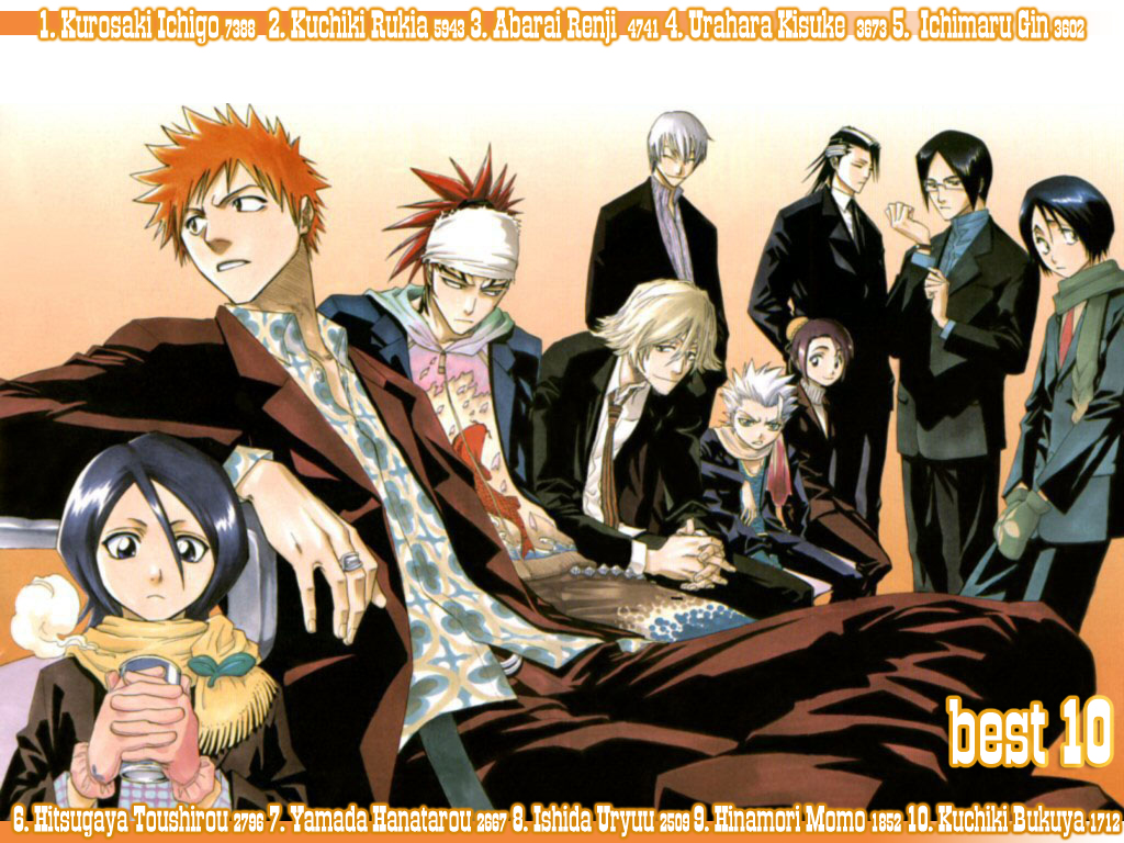 Bleach Chapter 115.5: Omake - Picture 3