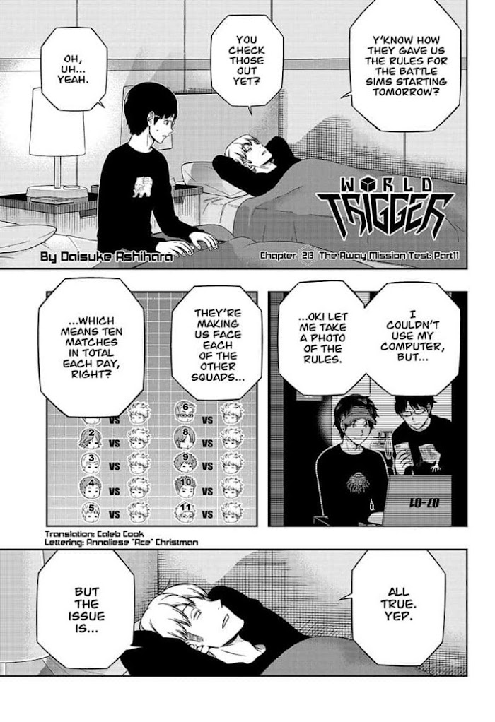 World Trigger - Page 1