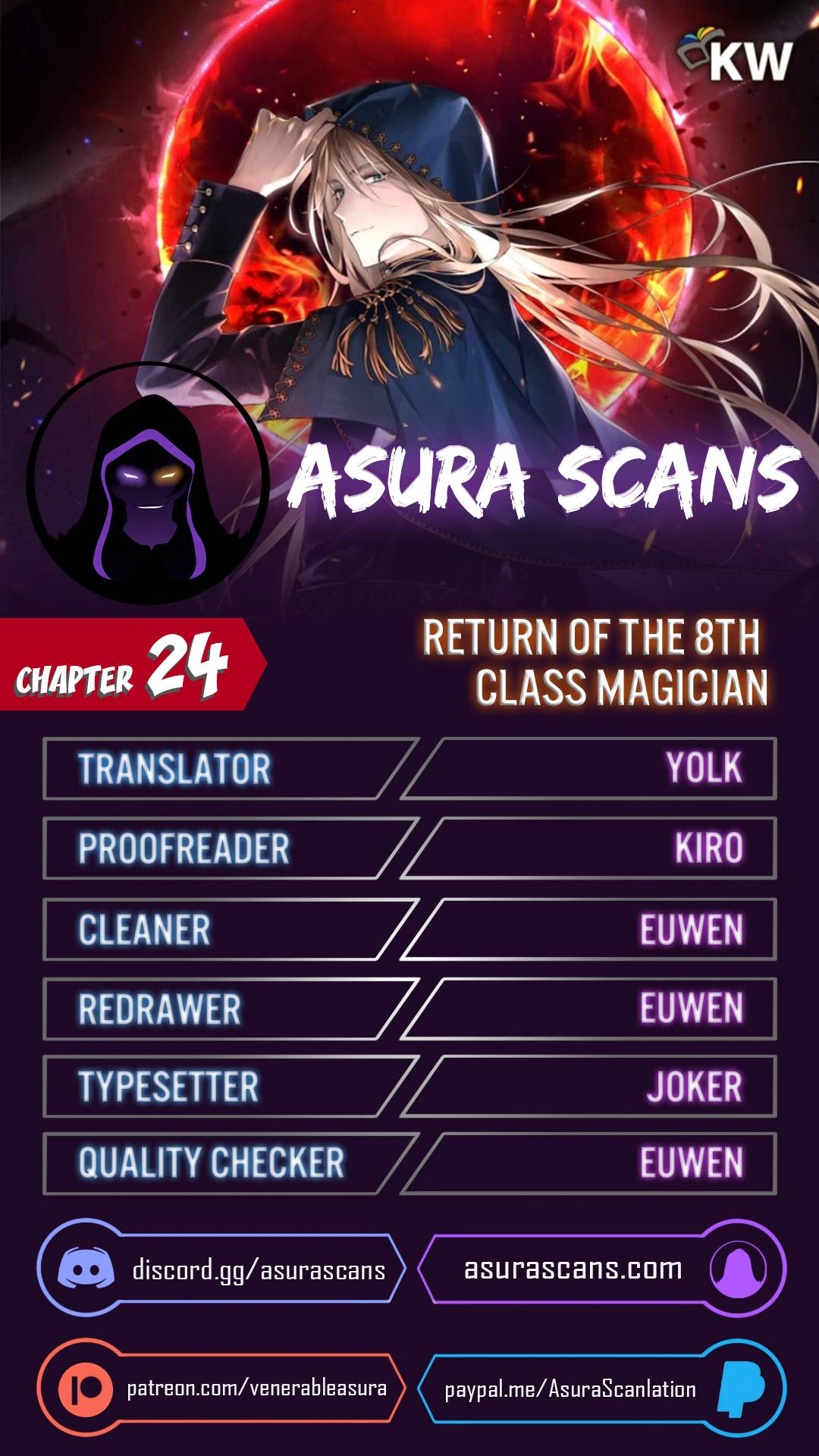 The Return Of The 8Th Class Magician Chapter 24 - Picture 1