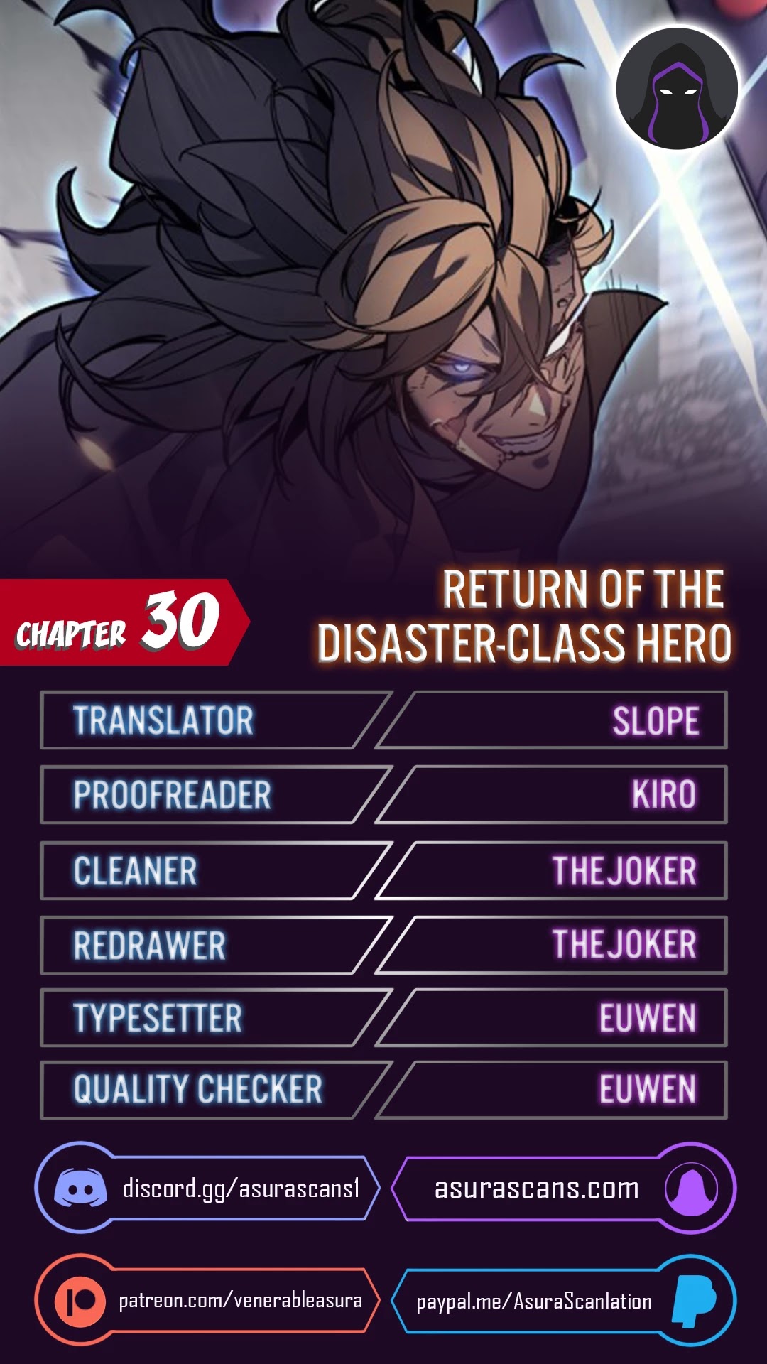 The Return Of The Disaster-Class Hero Chapter 30 - Picture 1