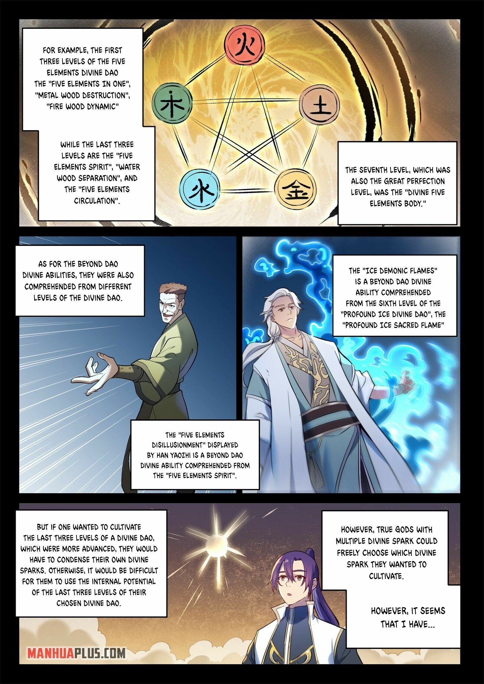 Apotheosis Chapter 903 - Picture 3