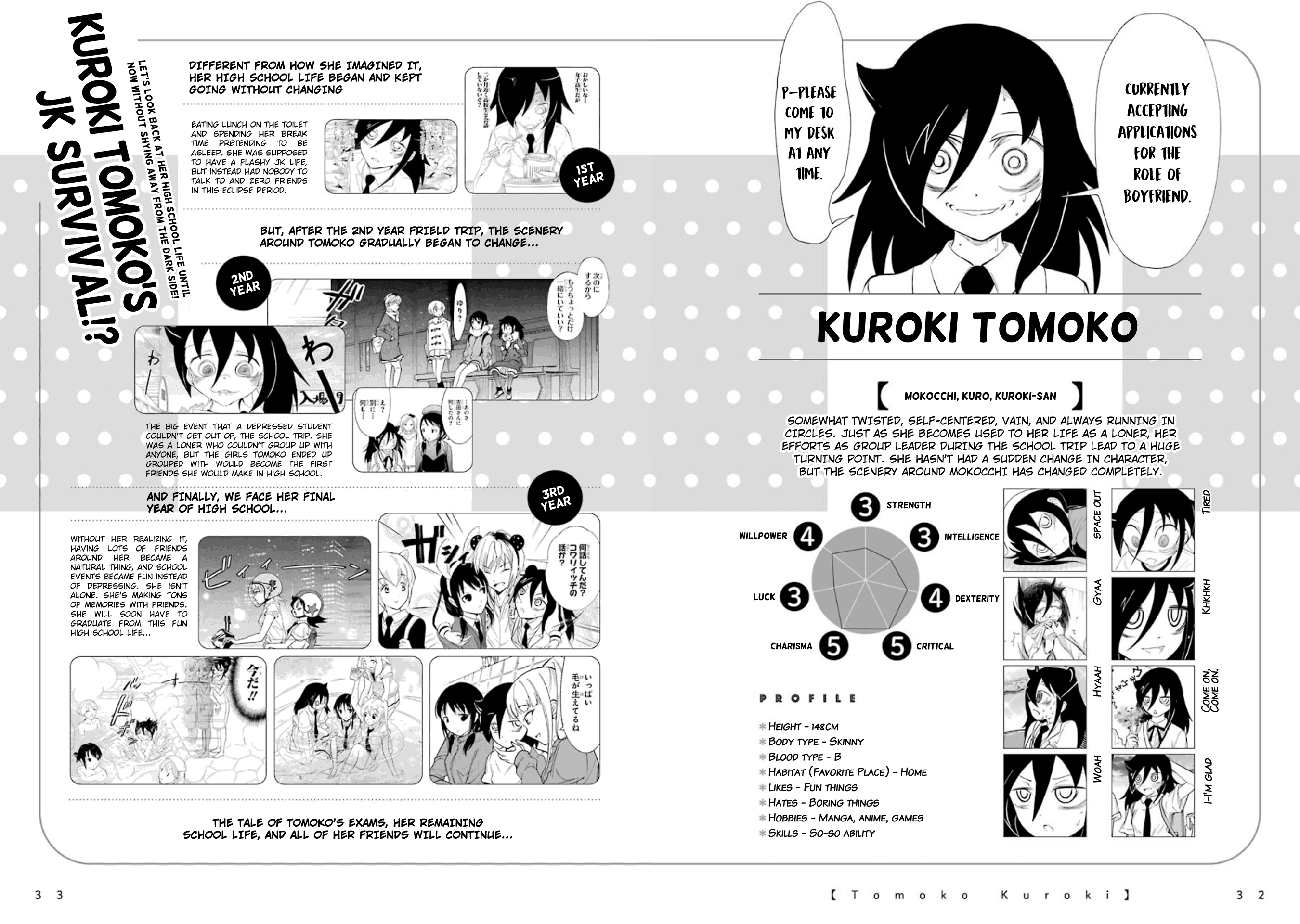It's Not My Fault That I'm Not Popular! Vol.18 Chapter 176.6: Volume 18 Special Edition Booklet: Character Introductions - Picture 3