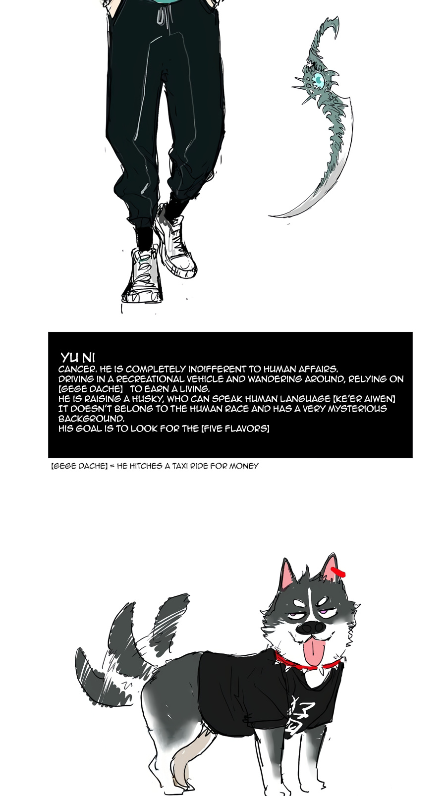 The Demon Is Ready For Dinner! Chapter 0.1: Characters Overview - Picture 2
