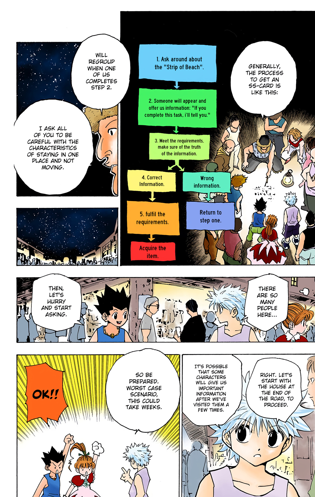 Hunter X Hunter Full Color Vol.16 Chapter 155: The Captain And His 14 Devils. - Picture 2