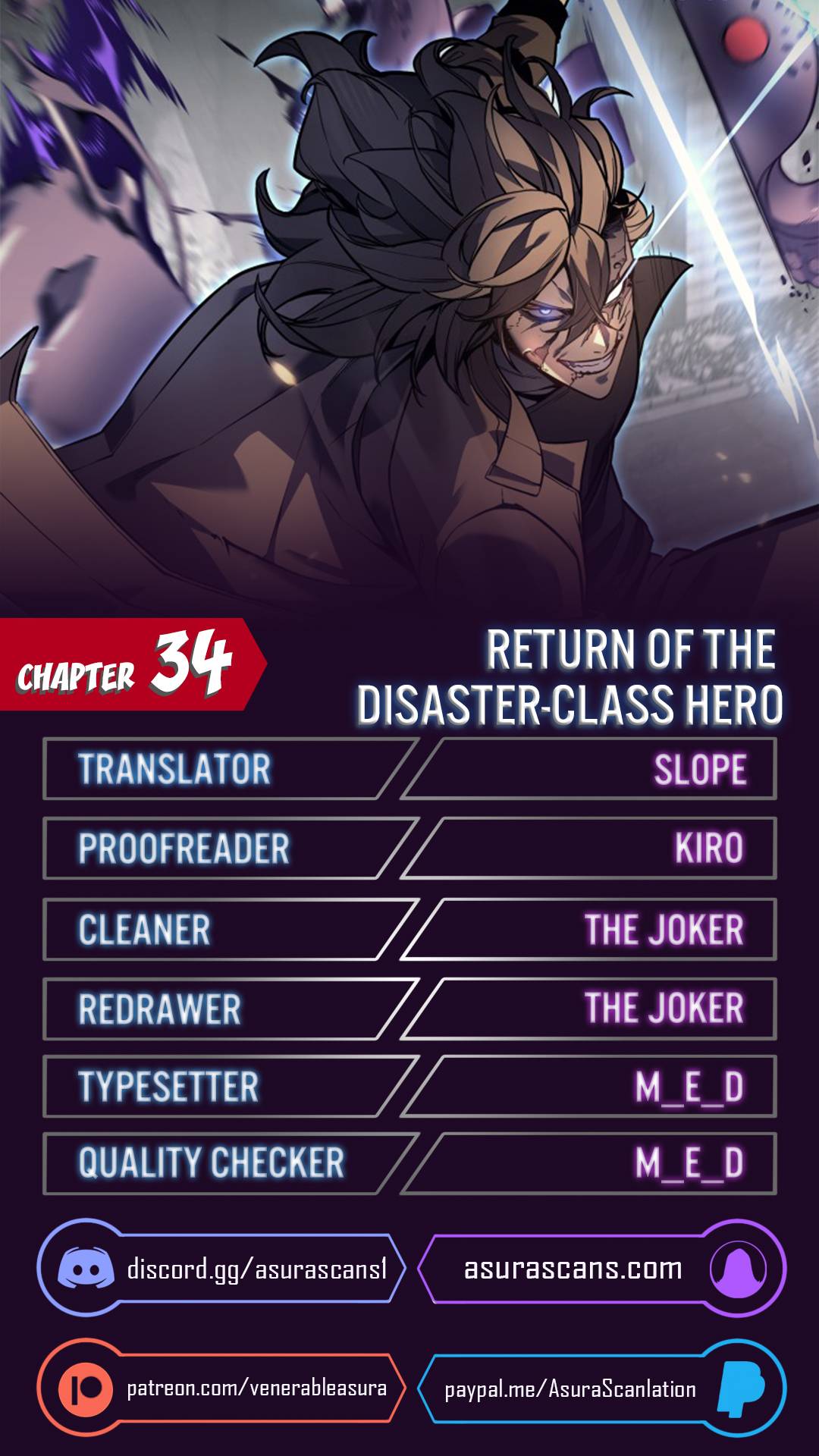 The Return Of The Disaster-Class Hero Chapter 34 - Picture 1
